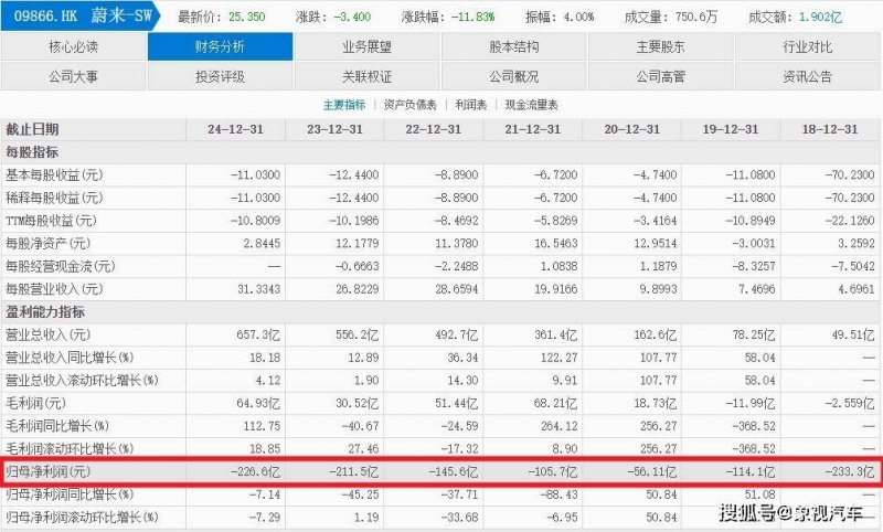 众汇外汇交易平台靠谱吗？揭秘专业理财者的真实体验与内幕解读