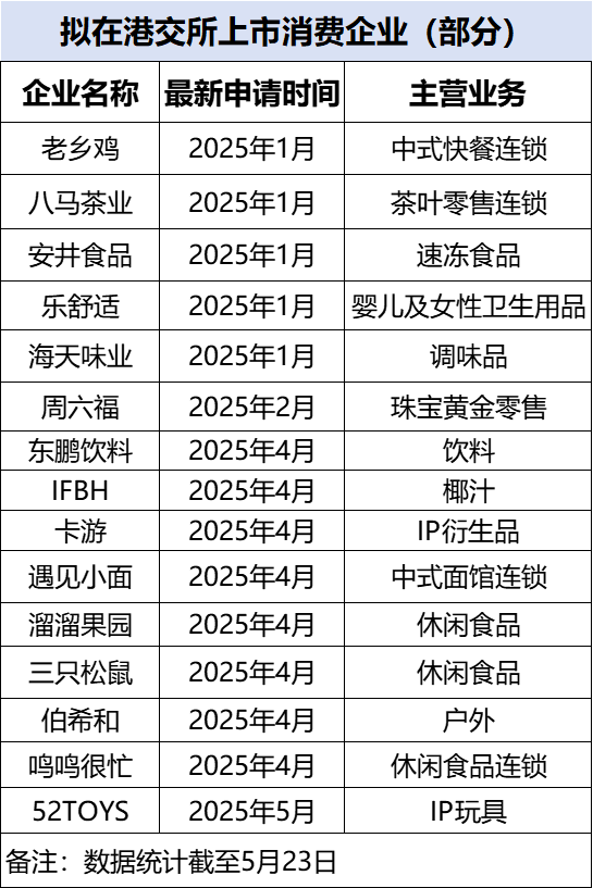 众汇代理：你不知道的领域秘密，让薪资翻倍的机会就在眼前！