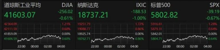 众汇平台正规吗今日外汇行情大起伏，我是如何抓住机会的？